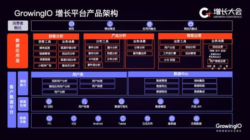構(gòu)建標(biāo)簽與畫(huà)像體系 零售企業(yè)數(shù)據(jù)化轉(zhuǎn)型的關(guān)鍵引擎